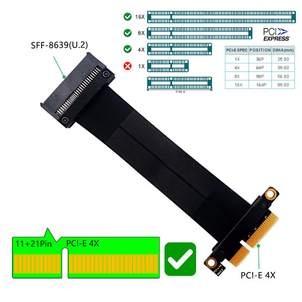 U2 gränssnitt SFF-8639 ( U.2 ) till för M.2 NVMe NGFF för nyckel för M nyckel-M M2 Adapter Riser Card Ribbon Förlängningskabel