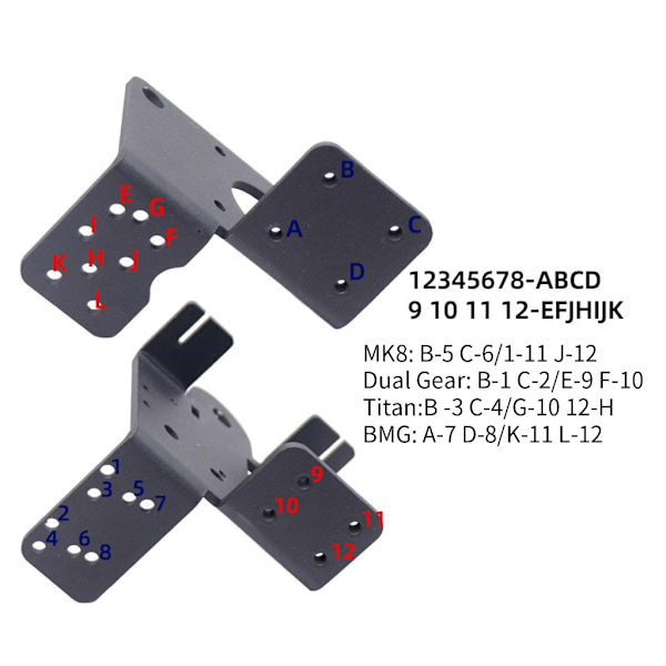 3D-skrivare Uppgraderingskit Dubbelväxlad Extruder Monteringsplatta Remhjulssats för Ender 3