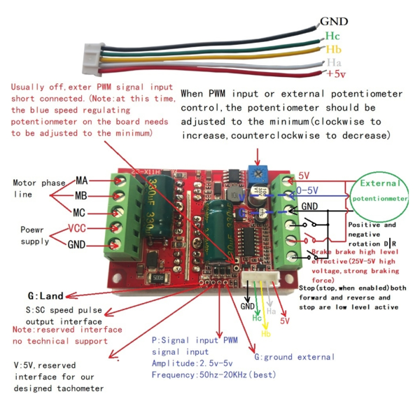 Industriell kvalitet 350W 6-60V PWM borstlös elektrisk motorhastighetsregulator med Hall Motor Drive Board Highpower Metal