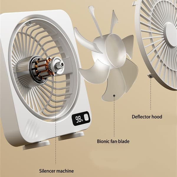 Bærbar ventilator med støjsvag drift, USB-genopladelig skrivebordskøleventilator til kontoret