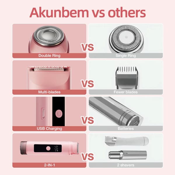 Oppladbare bikinilinje-barbermaskiner for damer Vanntett ABS-materialdesign