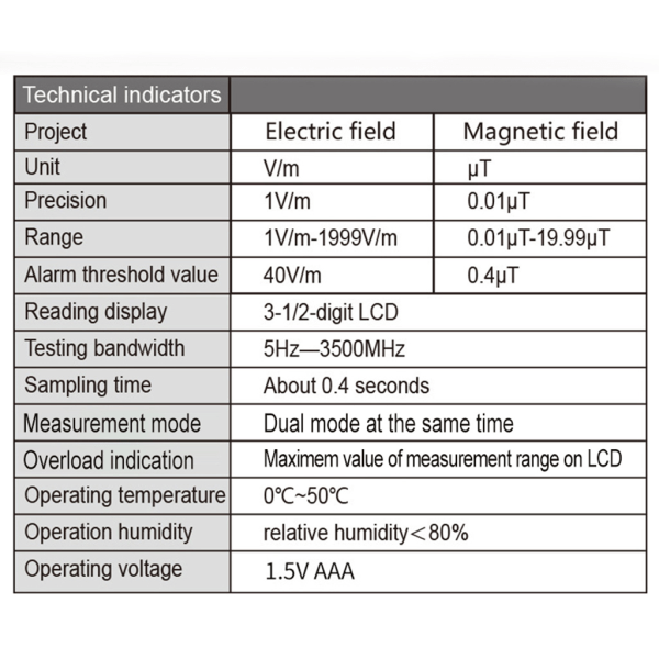 EMF-mätare Digital elektromagnetisk fältstrålningsdetektor Handhållen digital LCD EMF-detektor Bra testare för EMF i hemmet
