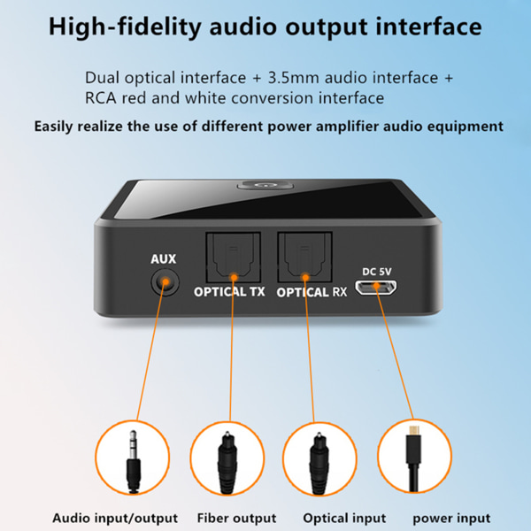 2 i 1 Bluetooth-kompatibel 5.0 sändare mottagare TV-högtalare 3,5 mm AUX Toslink optisk adapter Ljud Musik Trådlös