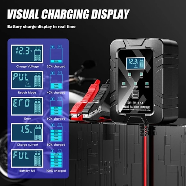 Automatisk 6V 12V Batteriladdare för Bilar Motorcyklar Husbilar med Snabb Laddning
