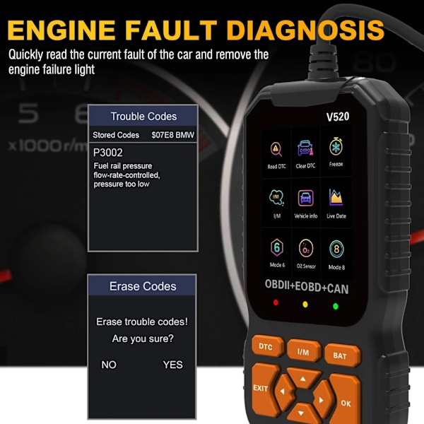 OBD SUV Transmission Bilmotor Fejlkode Læser Auto Diagnostisk Scanner