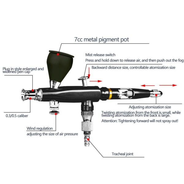 Justerbart set Mångsidigt sprutverktyg med atomiseringskontroll för bil- och modelltillverkning Green
