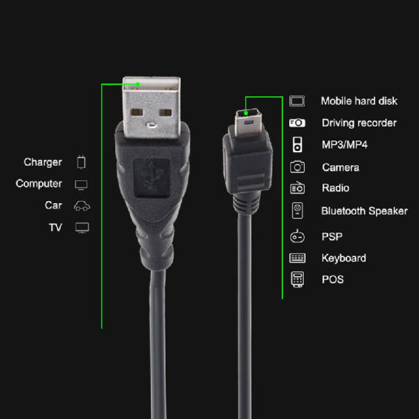 Mini USB kabel, 1-pack USB 2.0-kabel PVC yttre kopparkärna USB Mini B Laddningssladd för MP3 MP4-spelare Bil DVR GPS