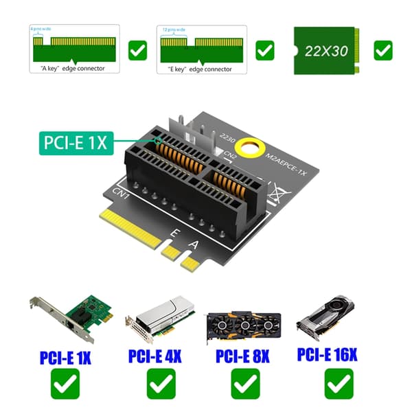 Avansert PCIE 1X til M.2 Key B-adapter for sømløs integrasjon