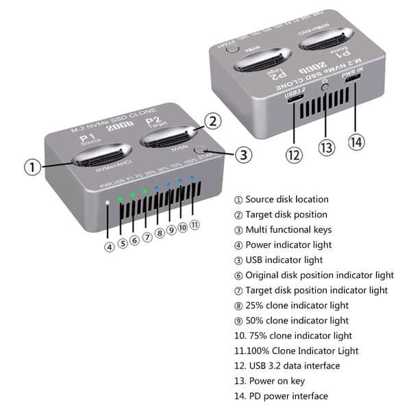 Double Bay NVME Dockingstation USB3.2 Type C Ekstern Harddisk Boks 20Gbps