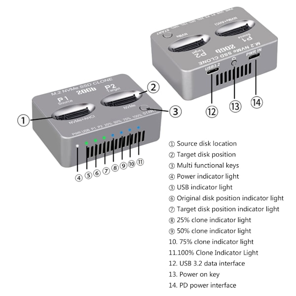 Dubbel Bay NVME Dockningsstation USB3.2 Typ C Extern Hårddisklåda 20Gbps