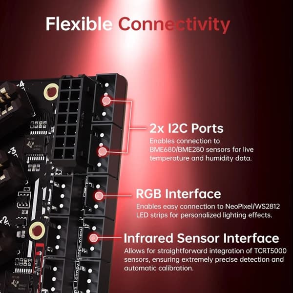 For MMB CAN V2.0 Board Feeder Board Enraged Rabbit Carrot Feeder Board