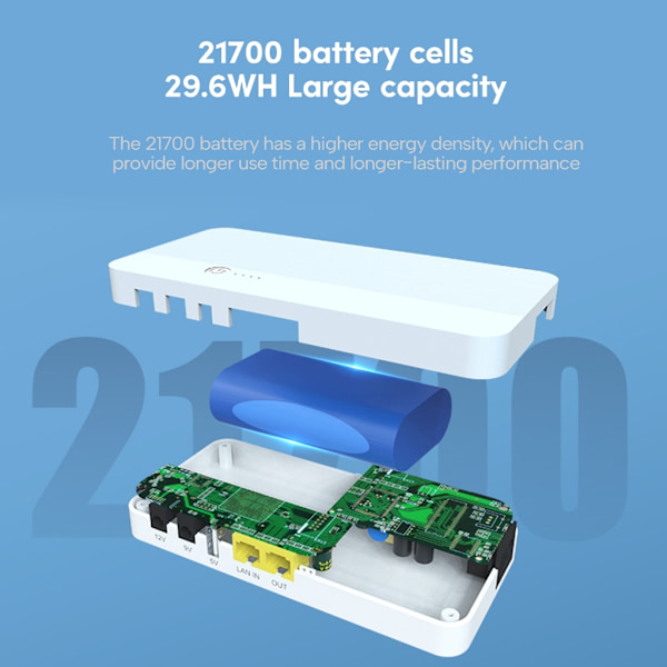 Power 8000Mah 29,6wh 48V 5V 9V 12V 5,5x2,5mm POE UPS Power för WiFi Router Högtalarkamera Mobiltelefon EU