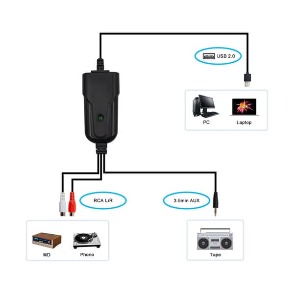 USB Lydopptakskort for digitalisering av gamle kassettbånd til MP3-format