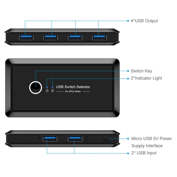 USB 3.0 Switch USB-switch 2 datorer delar 4 USB för PC-mus och tangentbord