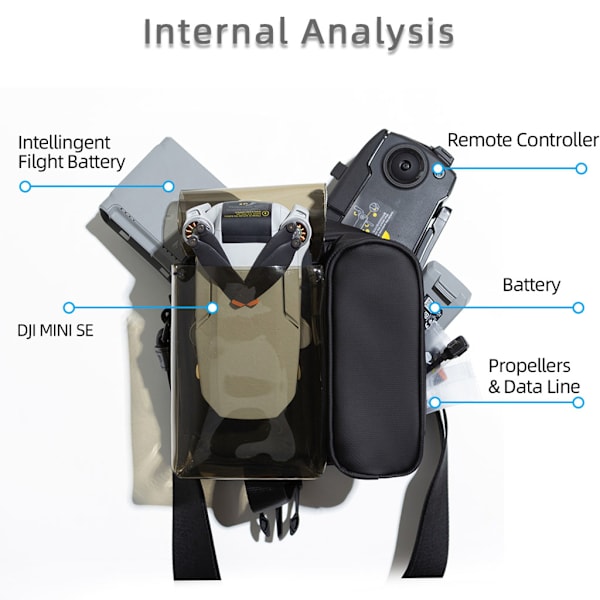 Förvaring Axelväska Resebär för case Skyddsväska för Mavic Mini/Mini