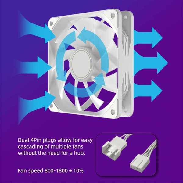 3 stk. 120 mm ARGB blæserkølere PWM 5V 3PIN PC Computer Kølekabinet Radiatorblæser