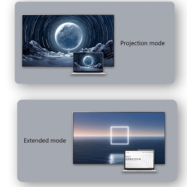 Högkvalitativ HDTV-adapter för TV, bildskärm och projektor förbättrar din videoupplevelse 8K@60Hz High Clear 48GBPS A