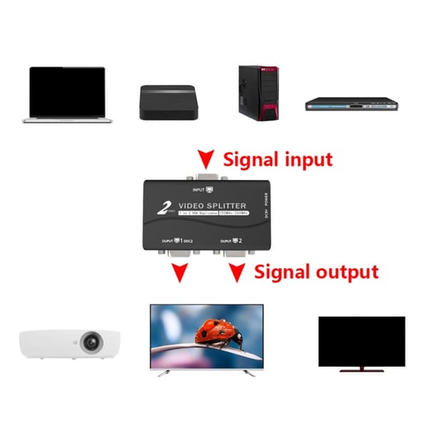 Dubbel Utgång VGA Distributionsbox VGA Splitter För Kvalitetsvisuella Videor