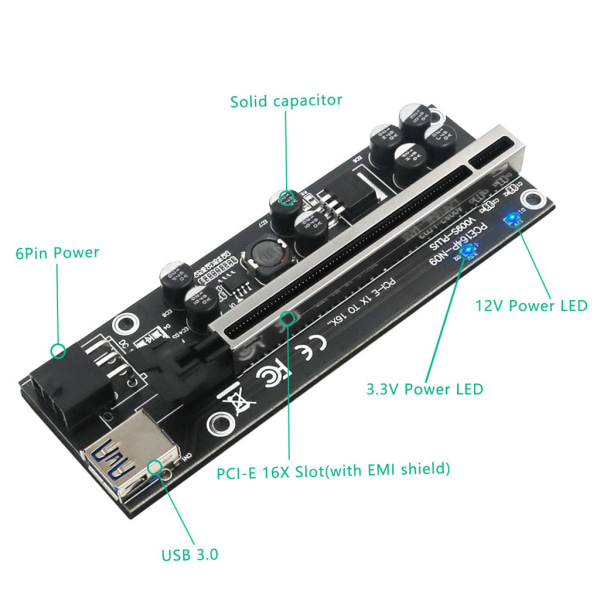 60 cm dubbelskärmad USB 3.0-kabel PCI-E Pcie Riser 009S PLUS Profesional för Express 1X 4x 8x 16x Extender PCI E Riser