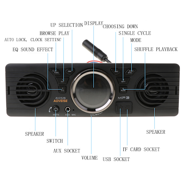 Auton MP3-soitin Bluetooth-yhteensopiva FM-lähetin TF/USB/AUX-tuki