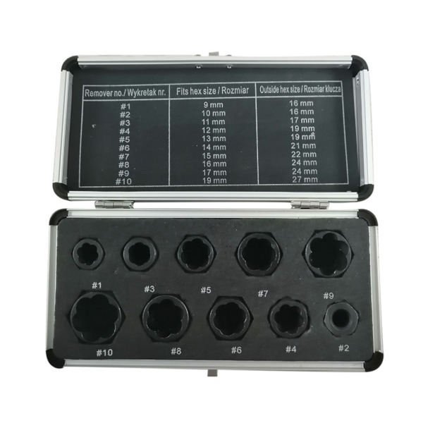10-delad multifunktionell set Mutterutdragare Set med förvaringslåda 9-19 mm