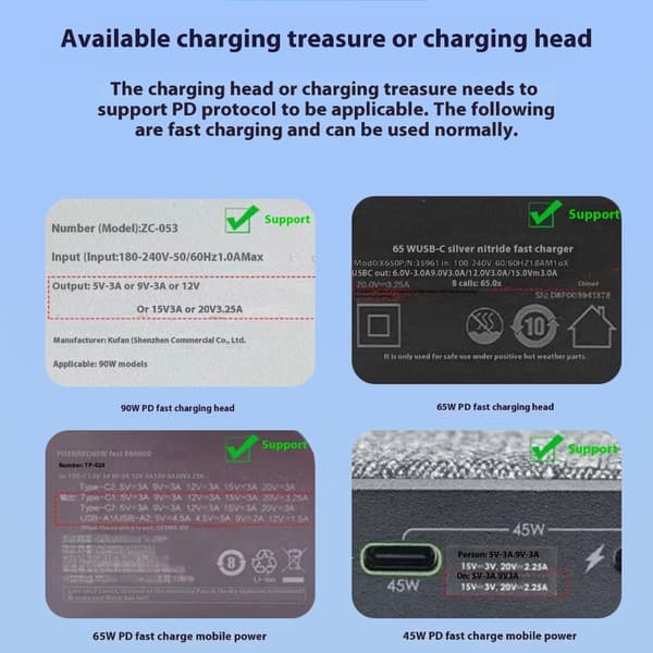 USB C til 5.5x2.5mm 5V 9V 12V 15V 20V Justerbar Kabel Strømadapterkabel