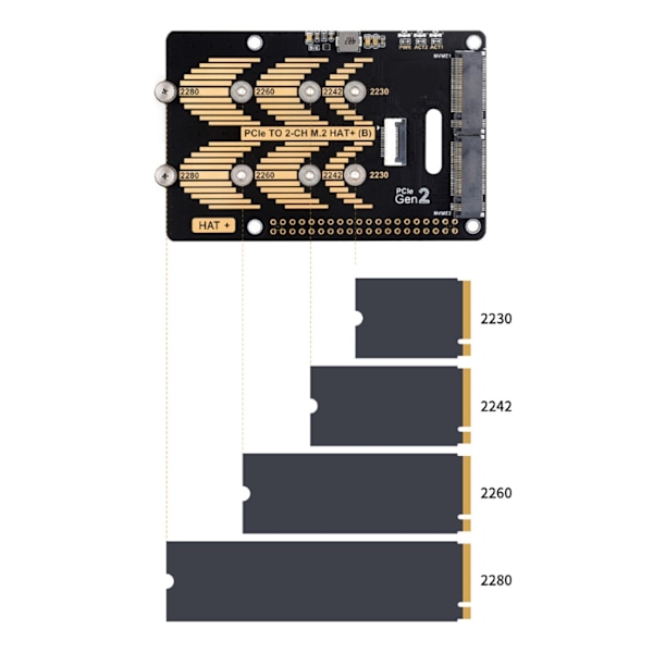 PCIe til 2-kanals M.2-adapter til 5 højhastigheds databehandling