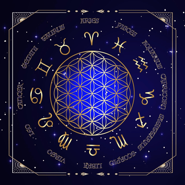 Firkantet Flanell Tarot Alterduk Kort Brettspill Astrologi Orakelkort Pad Borddeksler Kortmatte Spåduk