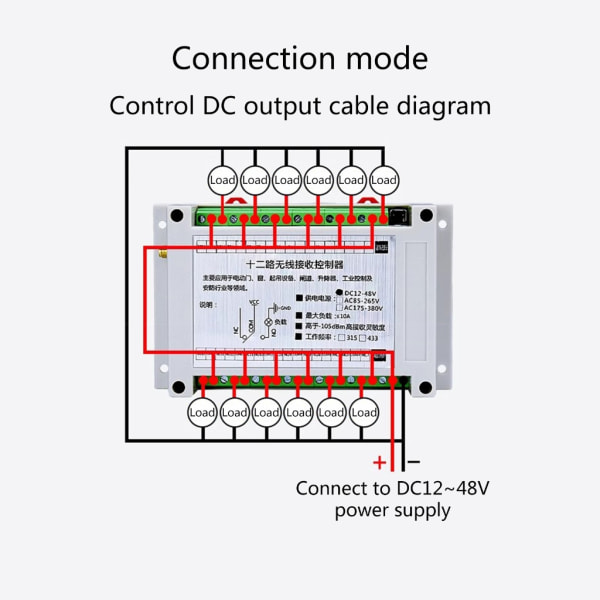 Enkel trådlös kontroll för lampa Flera enheter 12V24V 220V 12-kanals fjärrkontroll Intelligenta fjärrkontroller 2