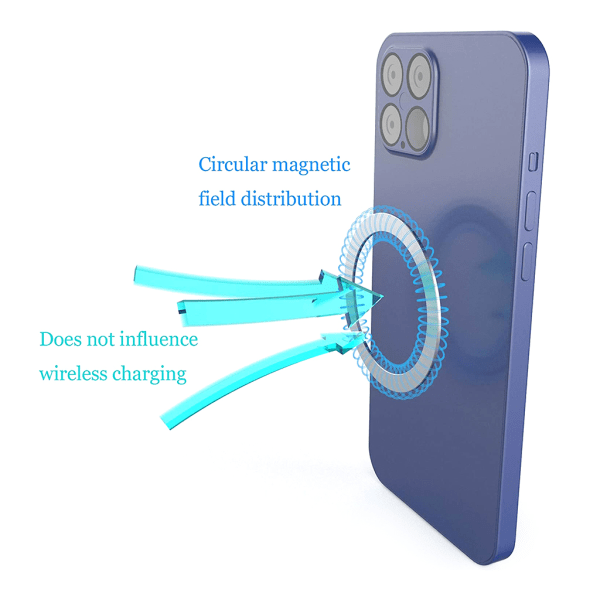 Mobiltelefon Ringhållare Magnetring Mag-säker Mobiltelefon Magnetiseringsark Magnet 360 graders rotationsark