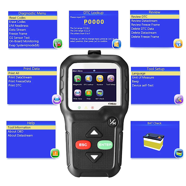 Universal OBD Kode Læser OBD2 Scanner Tjek Motor Fejl Diagnostisk Værktøj