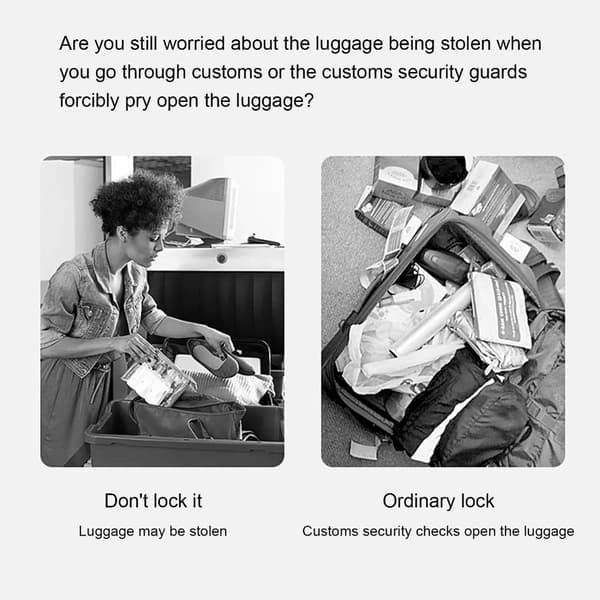Flygplatskompatibelt kombinationslås Ergonomiskt säkerhetstillbehör för resväskor