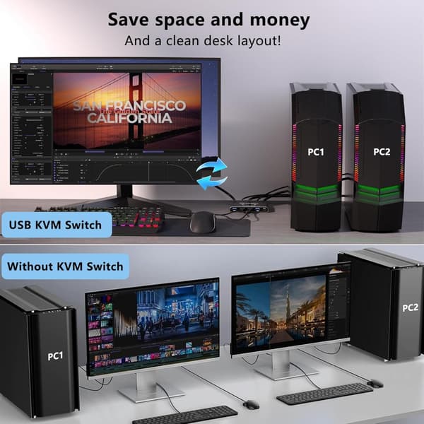 4K60Hz HDTV-kompatibel KVM-switch Stöder 2 datorer som delar en skärm