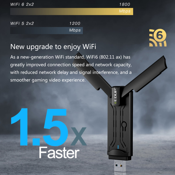 1800Mbps USB Wifi Adapter Wifi 6 802.11ax 2,4Ghz/5Ghz Dual Band Mu-mimo Wifi Adapter USB3.0 Wifi Nätverkskort