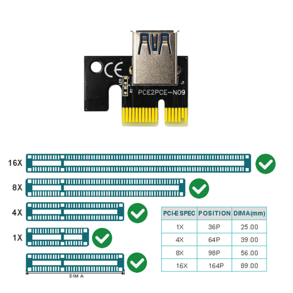 60 cm dubbelskärmad USB 3.0-kabel PCI-E Pcie Riser 009S PLUS Profesional för Express 1X 4x 8x 16x Extender PCI E Riser