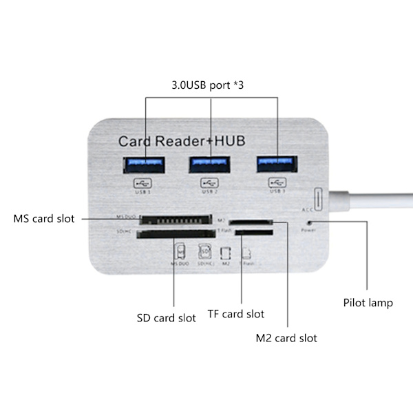 USB3.0 Hub Kortleser Combo SDTF Minnekortleser USB Disk PC