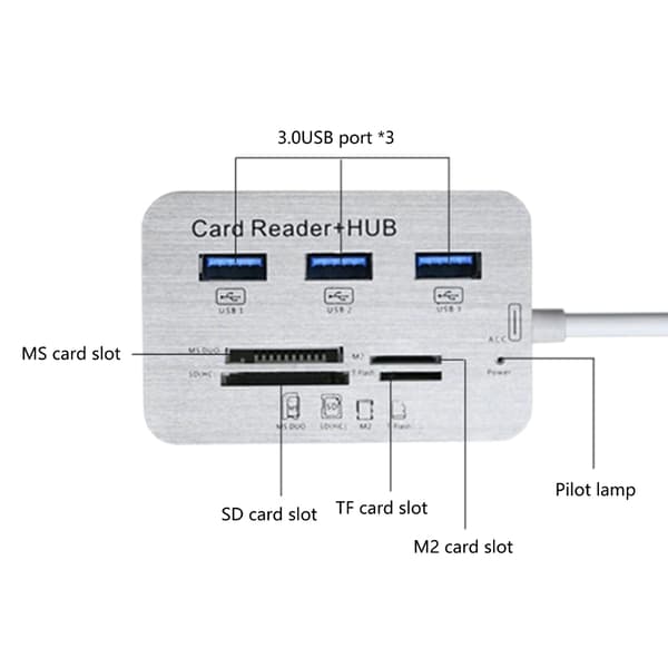 USB3.0 Hubs Kortlæser Combo SDTF Hukommelseskortlæser USB Disk PC