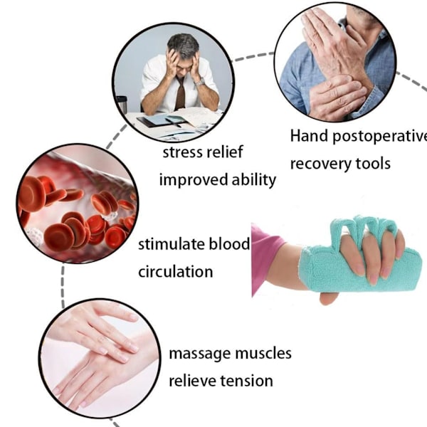 Fingerrehabiliteringsenhet for lammelsesterapi Elastisk justerbar polyester treningshjelp Green