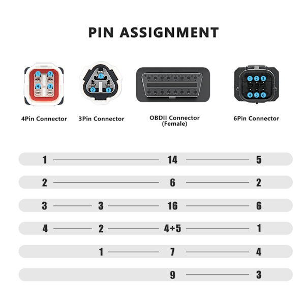 3 in 1 Moottoripyörän Diagnostiikkaliitin Kaapeli 3pin 4pin 6pin OBD2 Kaapelisovitin