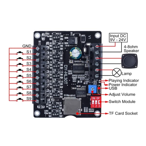 RO 1852 Programmerbart Stemmeoutputmodul 9-24V til Elektronisk Prototyping