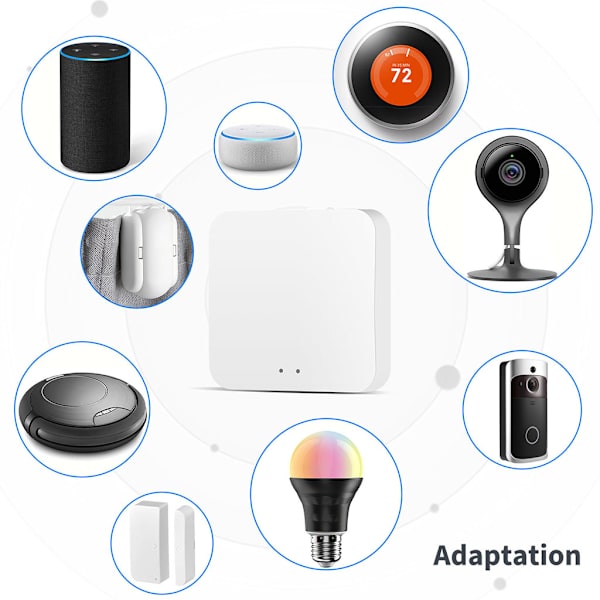 Trådlös Bluetooth-kompatibel Hub för Smart Home Bridge för Smart Hub APP Fjärrkontroll Ansluts med Tuya
