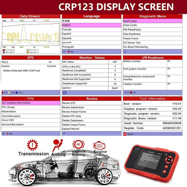 CRP123 OBD2 Skanner Motor ABS SRS Girkasse Bil Diagnostisk Verktøy Kode Leser