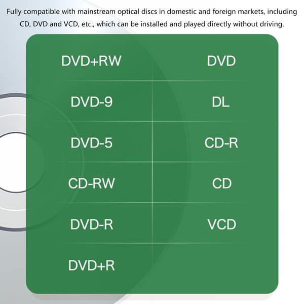 Snabb dataöverföring USB 3.0 Typ C DVD-brännare för bärbara och stationära datorer