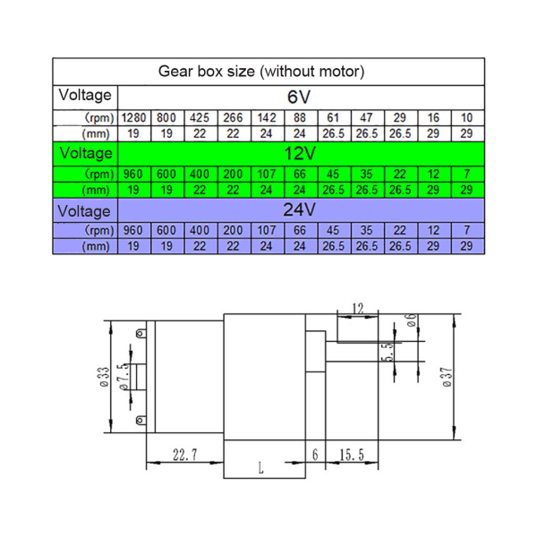 6V/12V/24V 7~960RPM Elmotor med hög vridmomentreducering Excentrisk utgående axel Mikrohastighetsreducerad växelmotor 12 24V