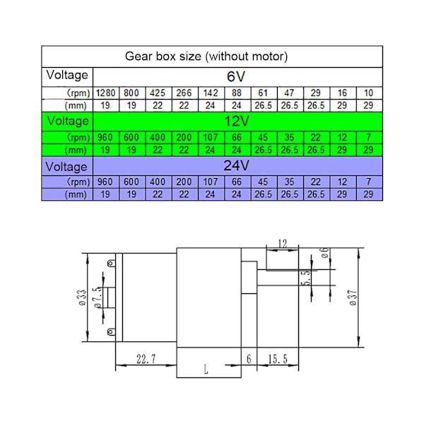 6V/12V/24V 7~960RPM Elmotor med hög vridmomentreducering Excentrisk ...