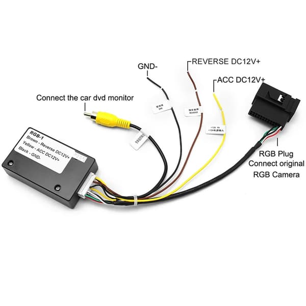 Bil Bakkamera Dekoder Adapter til RCD510 RNS510 RNS315 Navigationssystemer
