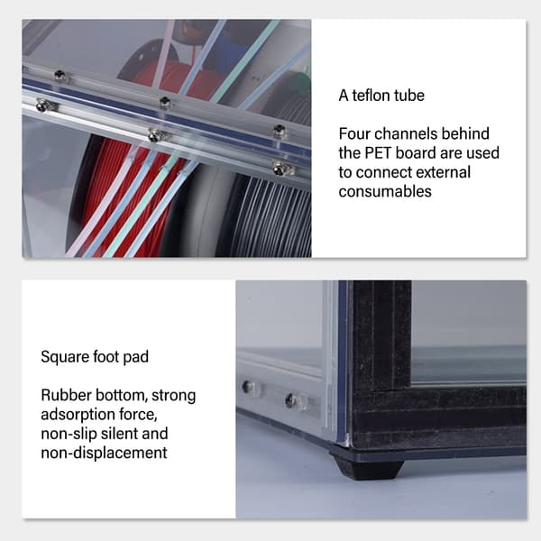 Til Lab Mini Tørreboks 3D Printer Tilbehør PET Panel Kabinet Støvtæt