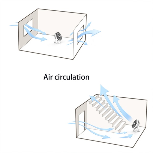 360° rotation USB -batteri med dubbla ändamål Miniklämma på fläkt, uppladdningsbart batteridriven mini skrivbordsfläkt Stark vind White