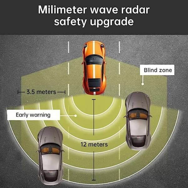 Blindsonedetekteringssystem kjøreassistanse sensor blindovervåking