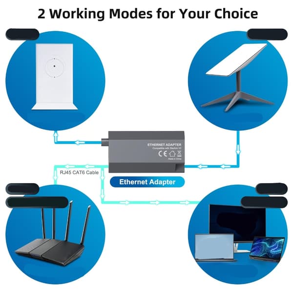 Star Link Ethernet-adapter for effektiv tilkobling til Star Link Standard